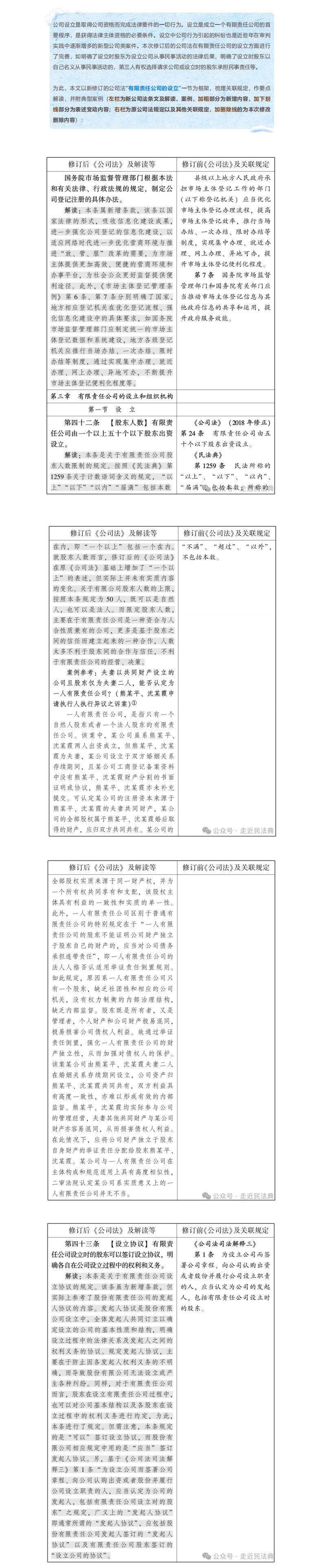 有限责任公司设立一表通【新公司法版】_00.png